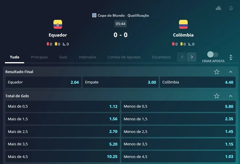 betesporte