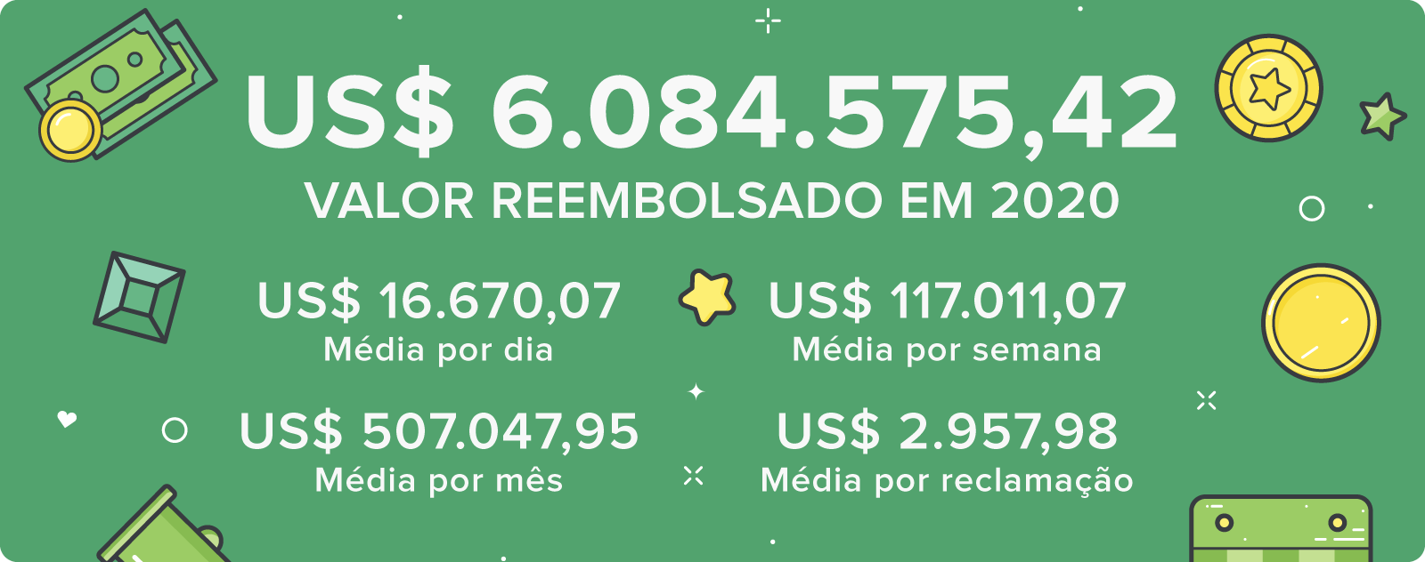 jogo tigre gr찼tis
