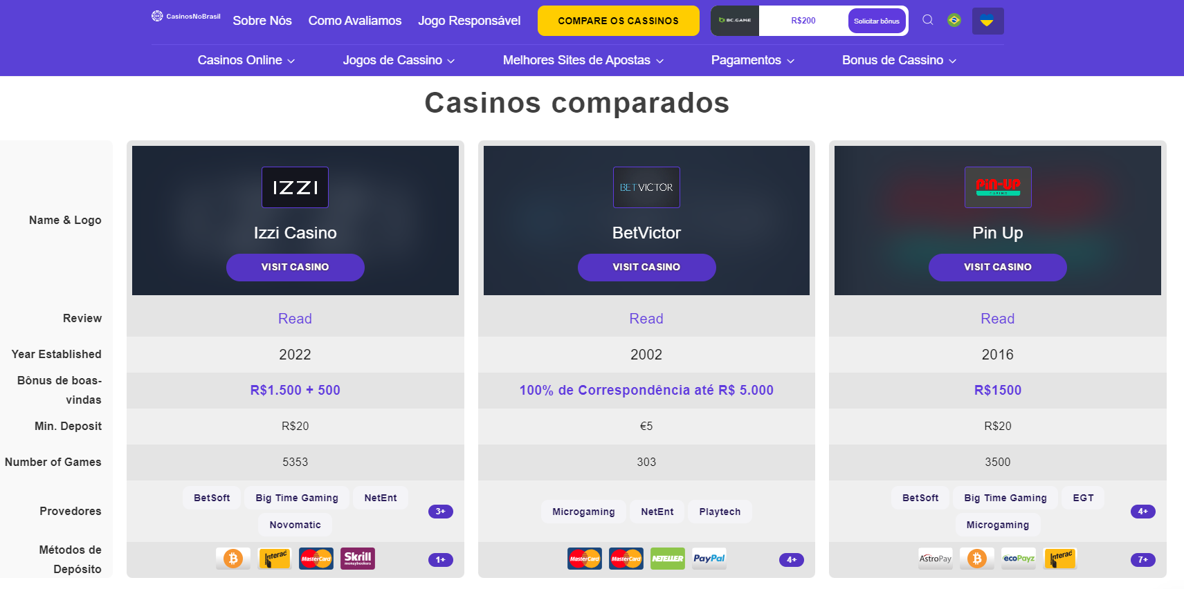 sete games