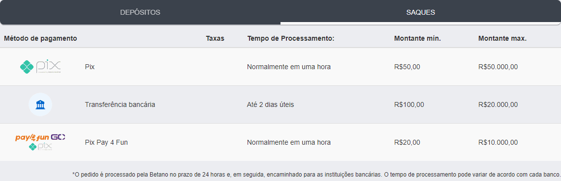 demo touro