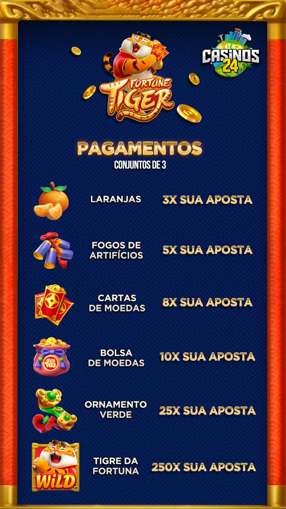 livros de poker