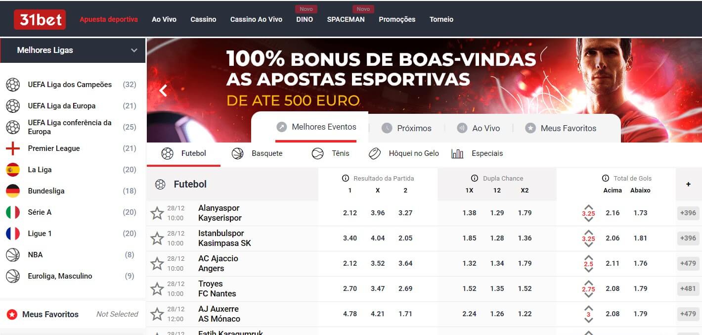 torneios wta 500